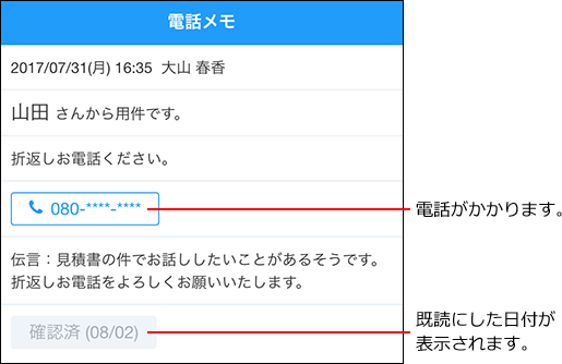 確認済みの電話メモの画像
