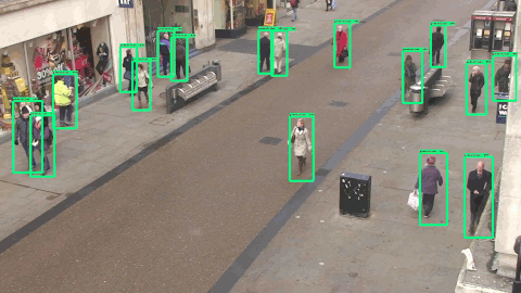 Real-time people detection