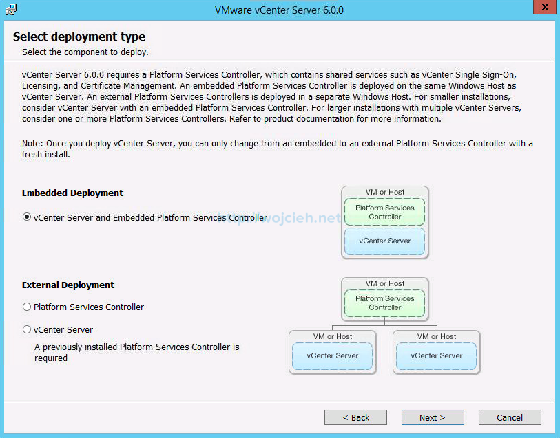 VMware vCenter Server 6 on Windows Server 2012 R2 with Microsoft SQL Server 2014 - Part 3 - 4