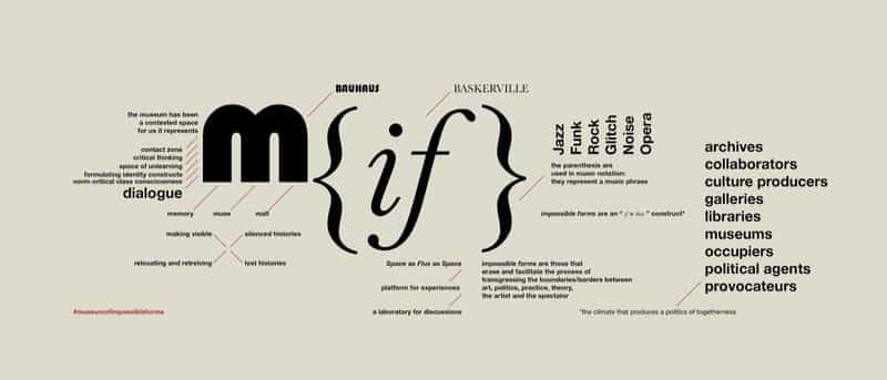 Museum of Impossible Forms