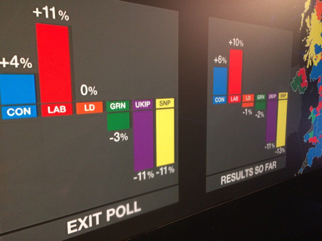 oh my god twitter doesn’t include alt text from images in their API