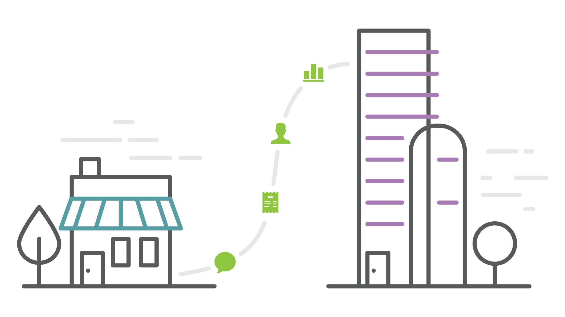 Gathering Data from Every Location