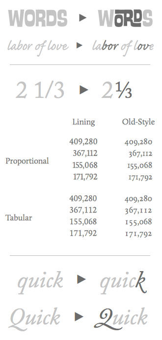 examples for font-variant-ligatures, font-variant-numeric and font-variant-alternates