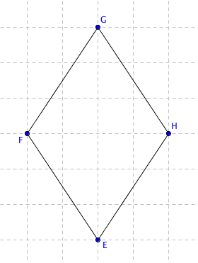 Ctverec Matematika Polopate