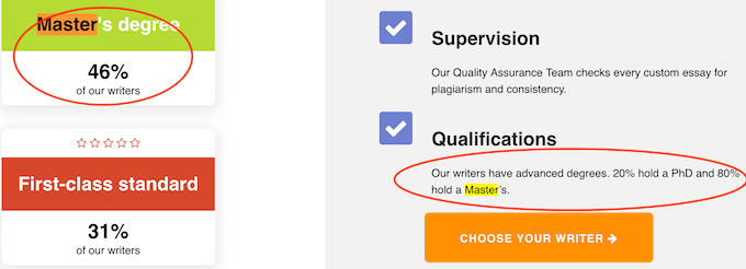 Master paper writers review