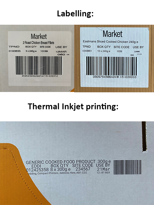 Labelling vs TIJ printing