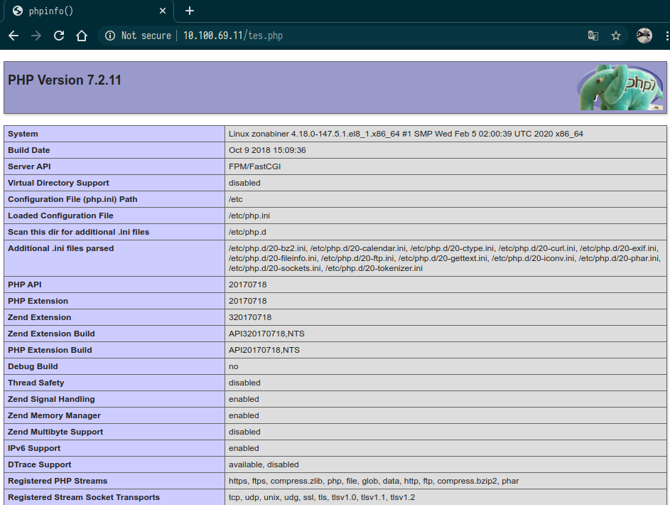 Centos 8 настройка nginx php fpm