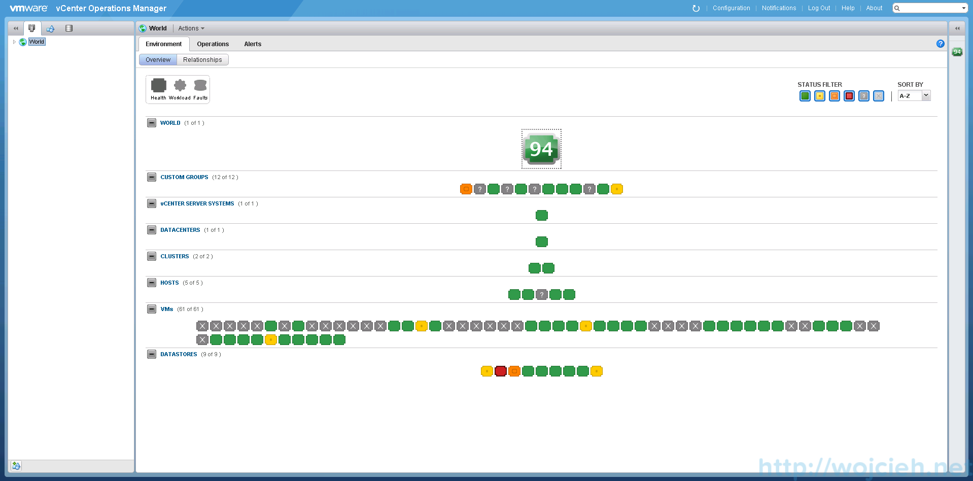 Vmware vrealize operations manager что это