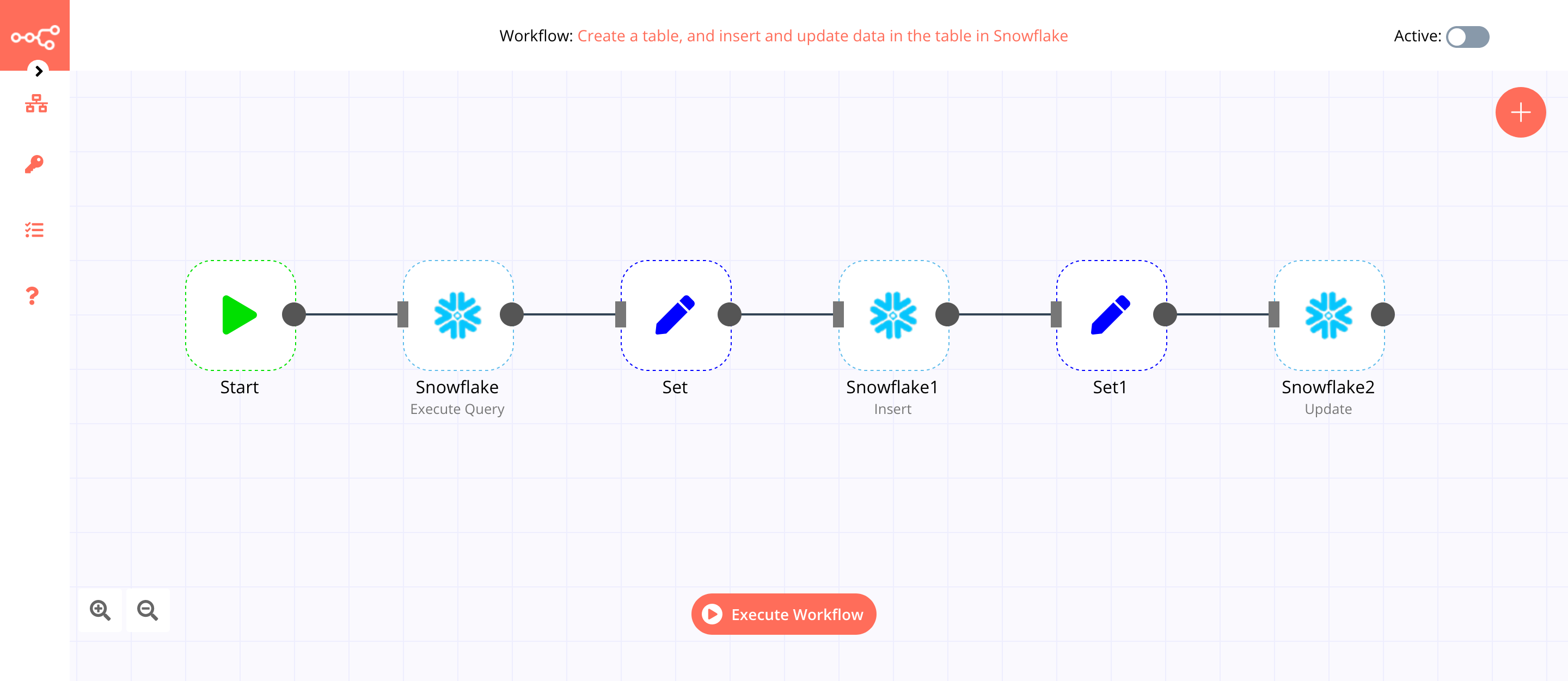 A workflow with the Snowflake node