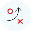 Omnichannel personalization