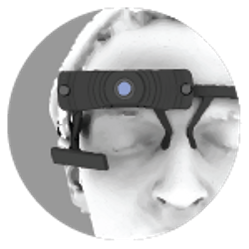Pupil Labs Open Source Eye Tracking