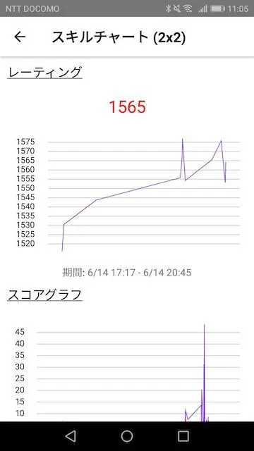 https://d33wubrfki0l68.cloudfront.net/a9d0714266b79f5bbbc4b3e8db869dbdf0a1fea3/c419b/images/1560567023.webp