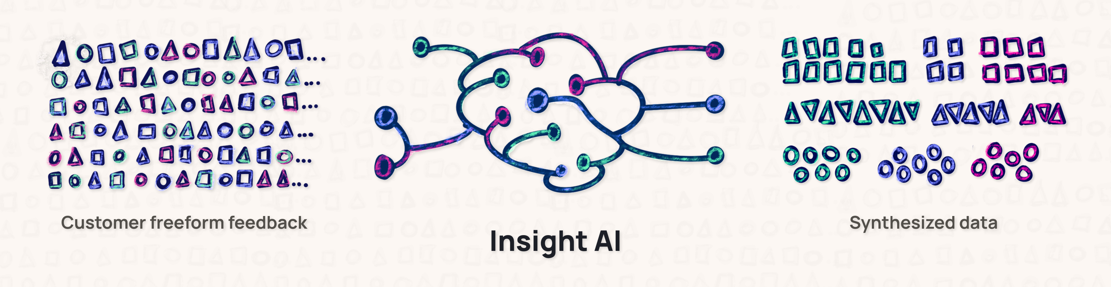 Launch: Insight AI for Customer Feedback Analysis