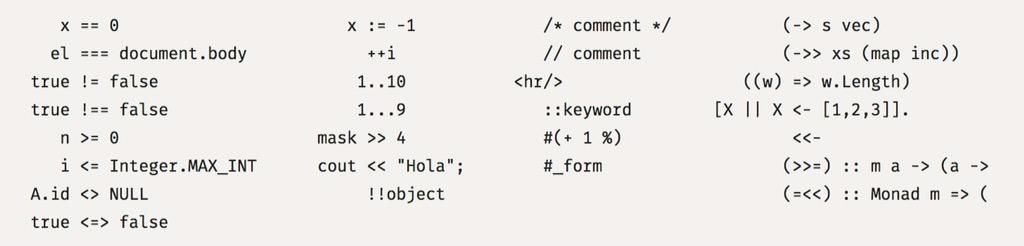 oh my god twitter doesn’t include alt text from images in their API