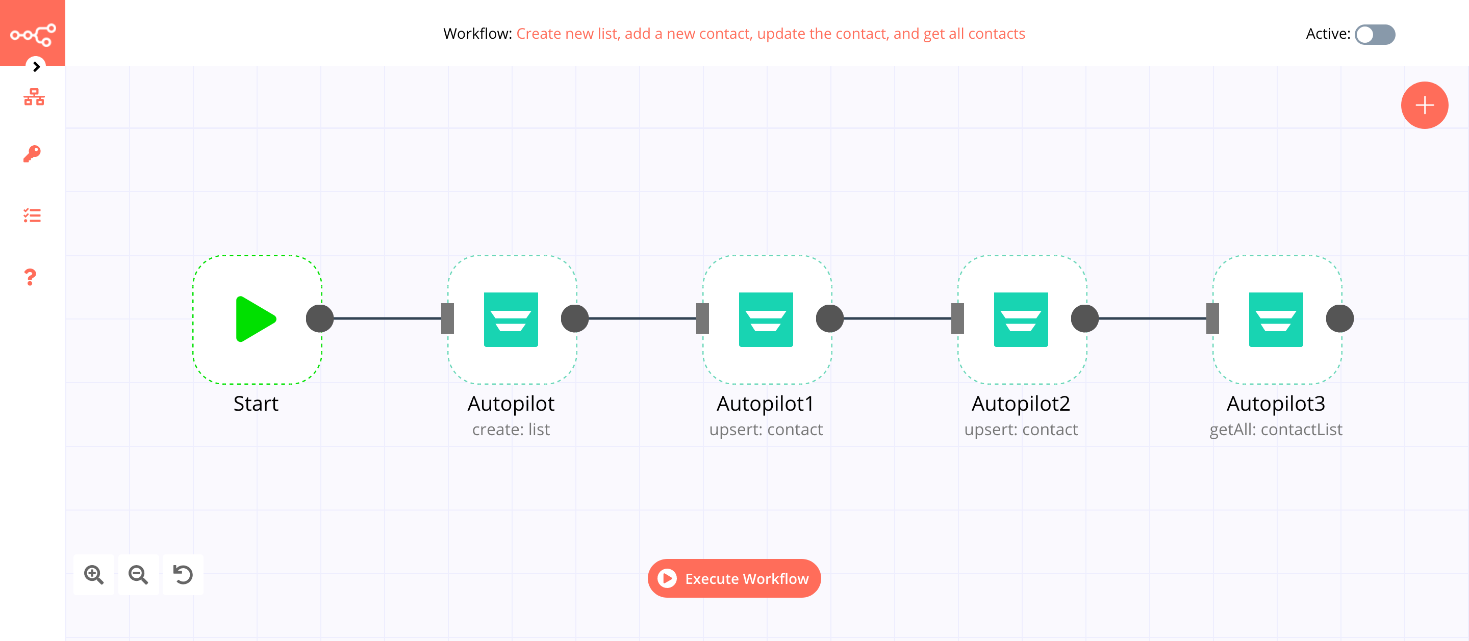 A workflow with the Autopilot node