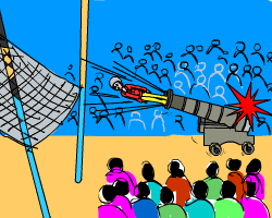 How do Human Cannonballs Fly? How do Human Cannonballs Fly?