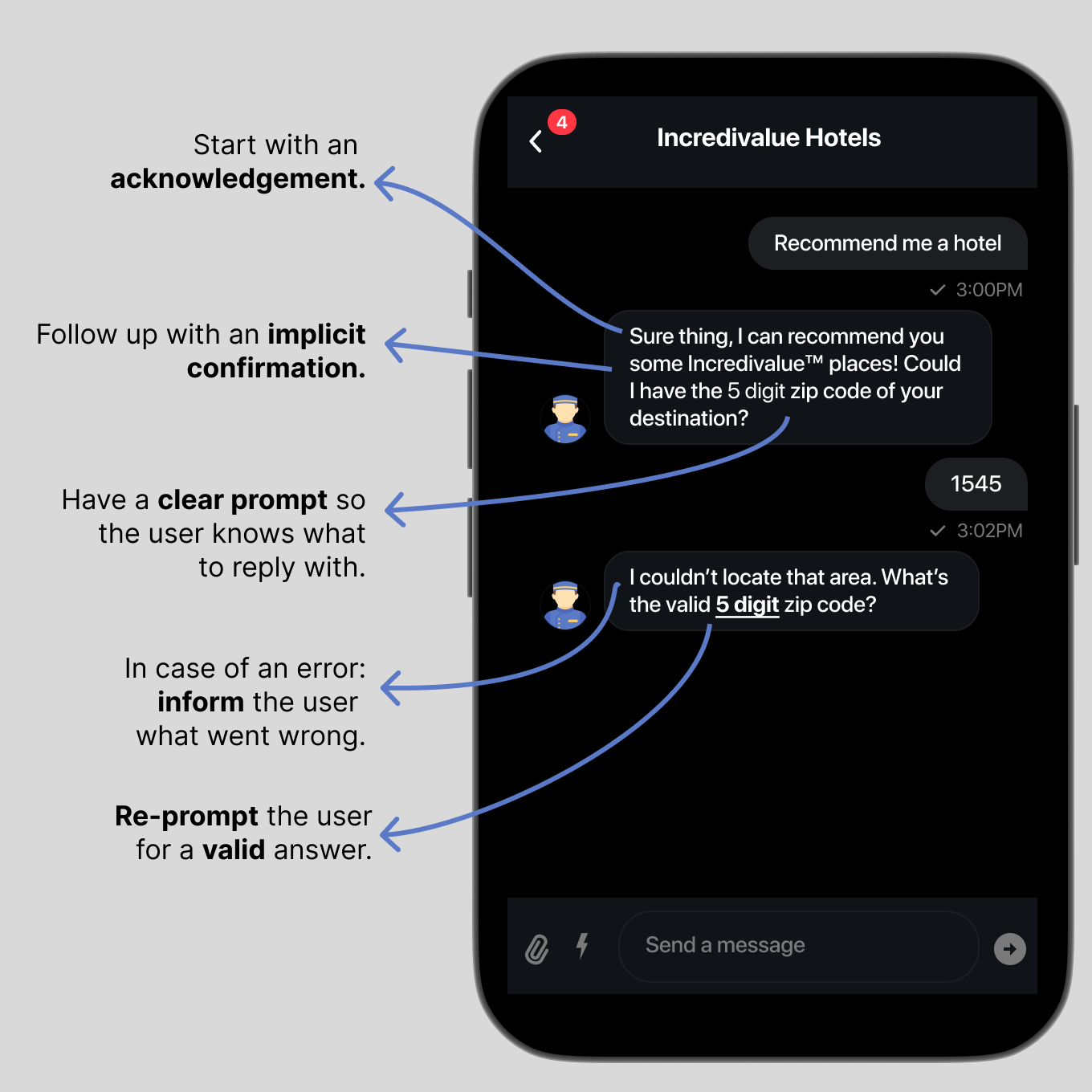User: Recommend me a hotel. Bot: Sure thing, I can recommend you 
some Incredivalue™ places! Could 
I have the 5 digit zip code of your 
destination? User: 1545. Bot: I couldn’t locate that area. What’s 
the valid 5 digit zip code?