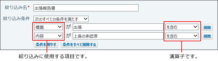 絞り込みに使用する項目と演算子の位置を示した画像