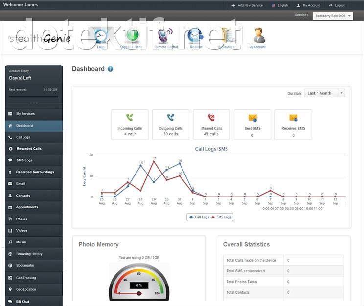 control panel software penyadap stealth-genie