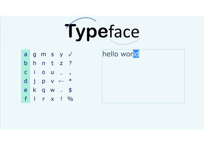 TypeFace