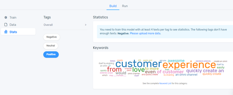 sentiment scores and results to show you how your sentiment classifier is performing