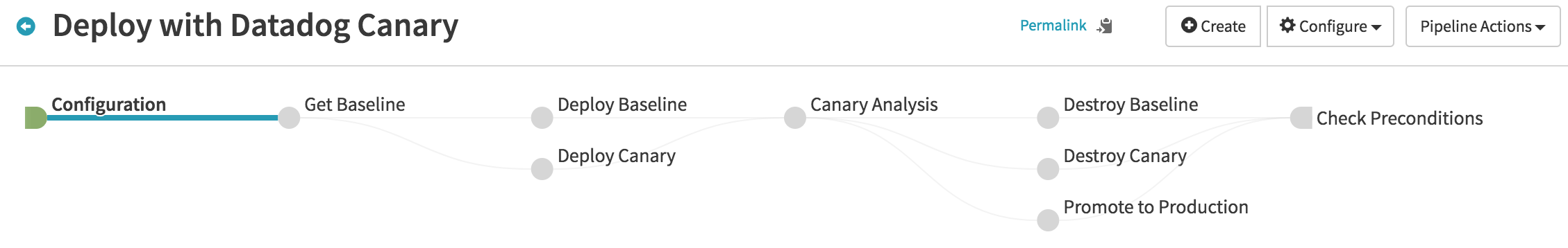 Pipeline Overview