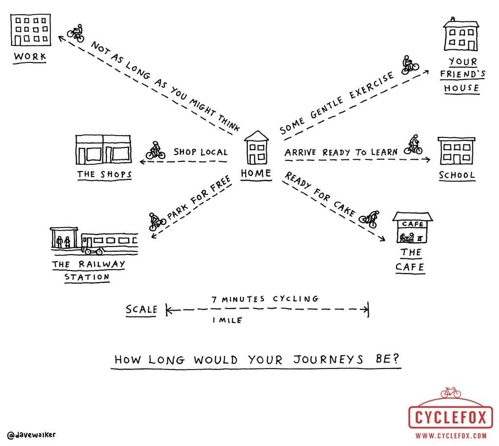 oh my god twitter doesn’t include alt text from images in their API