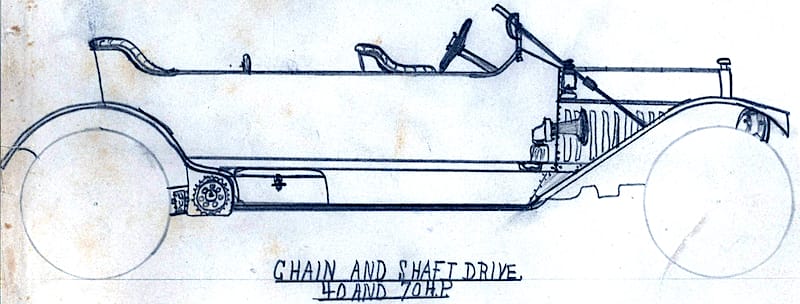 chain-and-shaft-drive
