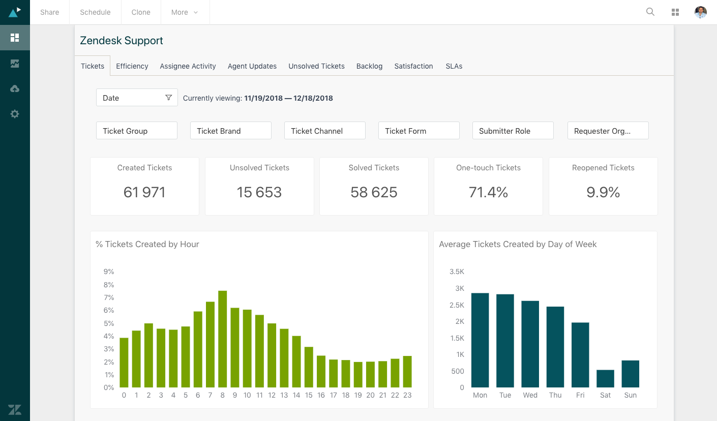 App screenshot for Zendesk 1