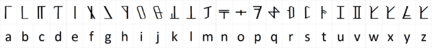 Dethek alphabet