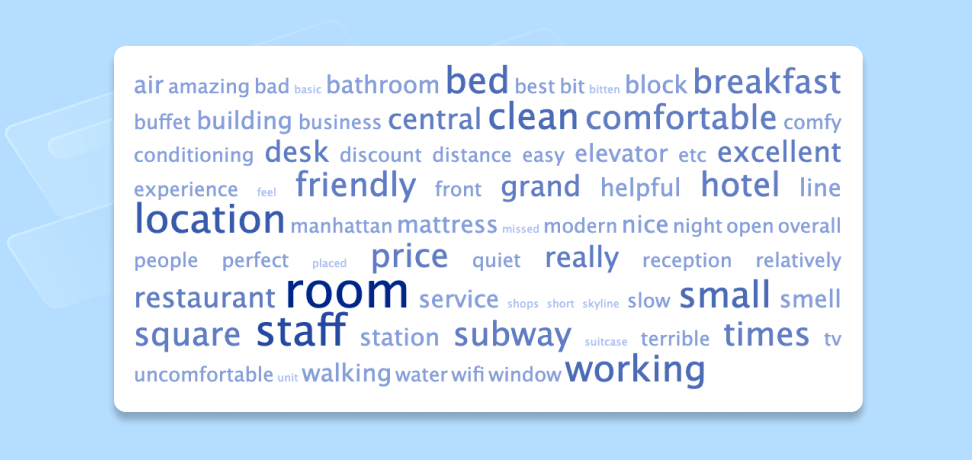 A word cloud created with the TagCrowd tool