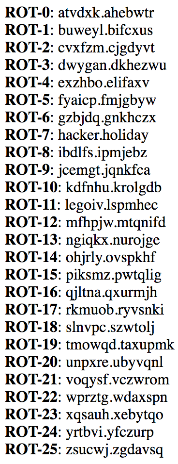 HackerOne - h1702 #HackerHoliday domain name decoded with ROT-7