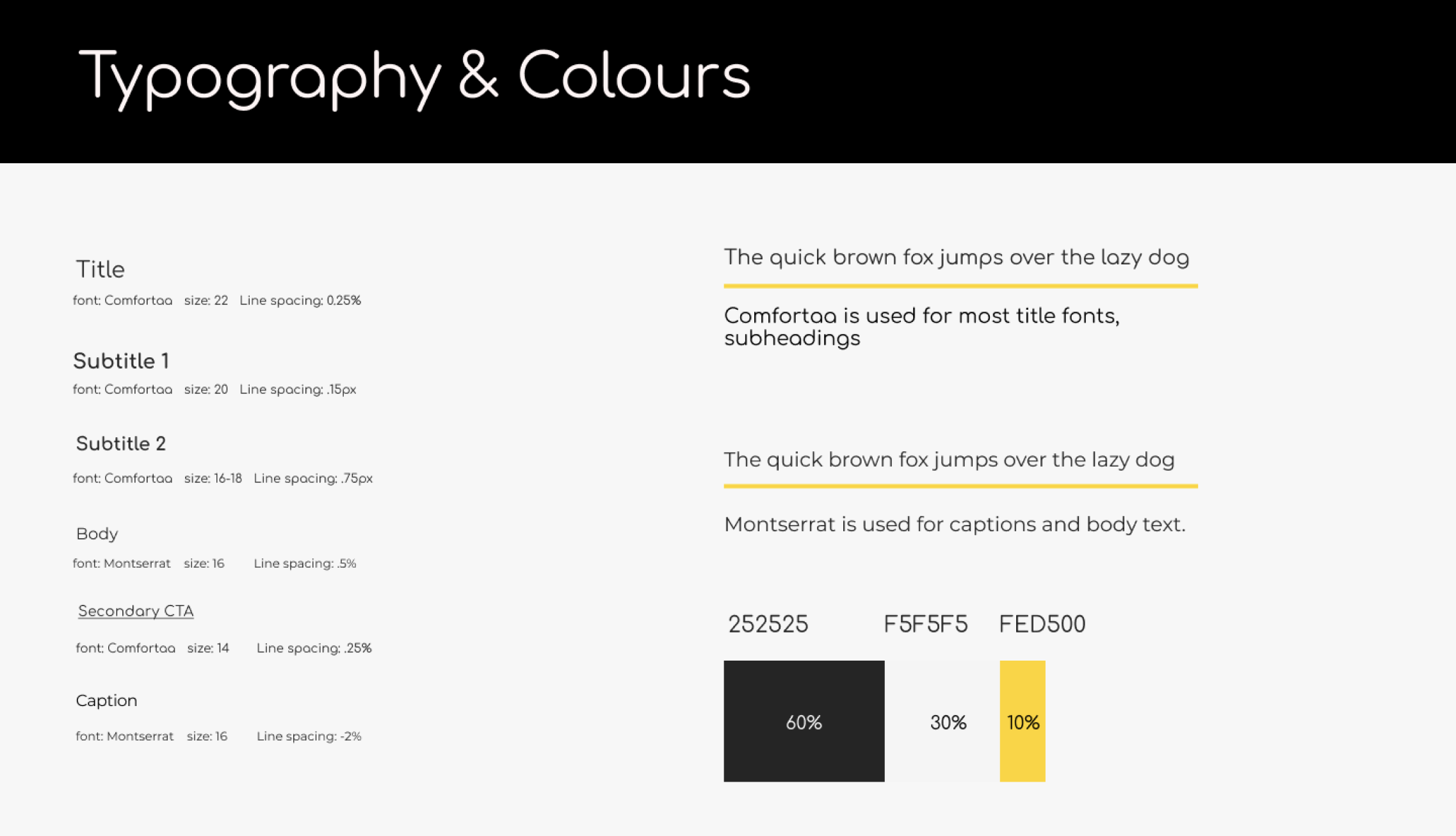 SPOT App Style Guide