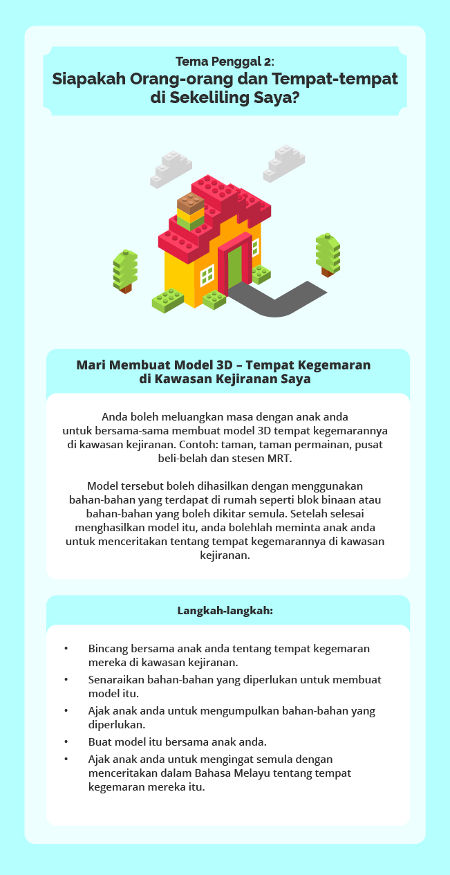 Pendidikan Bahasa Melayu Prasekolah