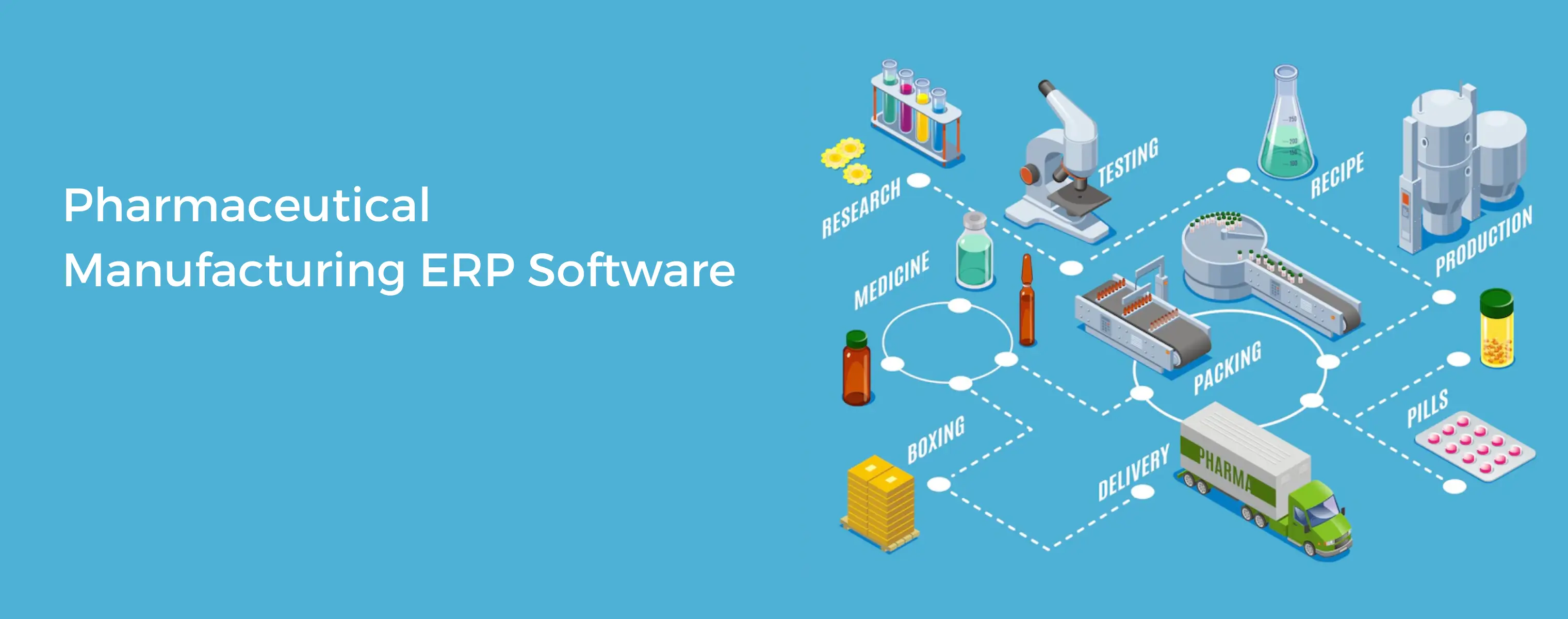 Pharmaceutical-Manufacturing-ERP-Software