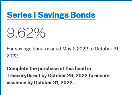 Series I Savings Bonds - 9.62%