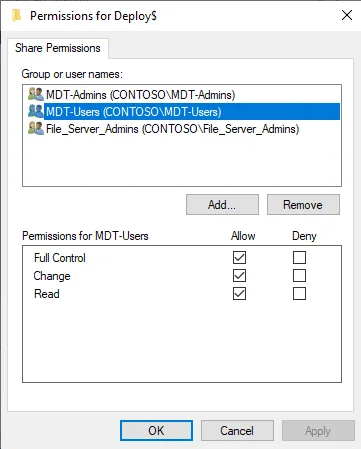 MDT Share Permissions