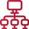 Back End tech