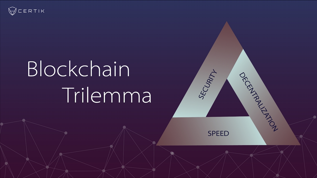 The Blockchain Trilemma: Decentralized, Scalable, and Secure?