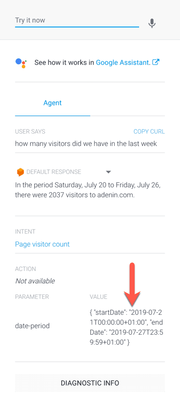 Preview available intent parameters in the test sidebar of Dialogflow when triggering an intent