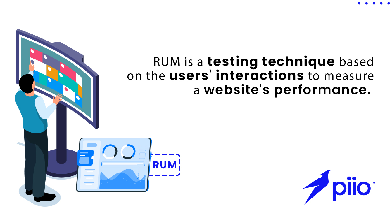 What is Real User Monitoring (RUM)? Piio Blog