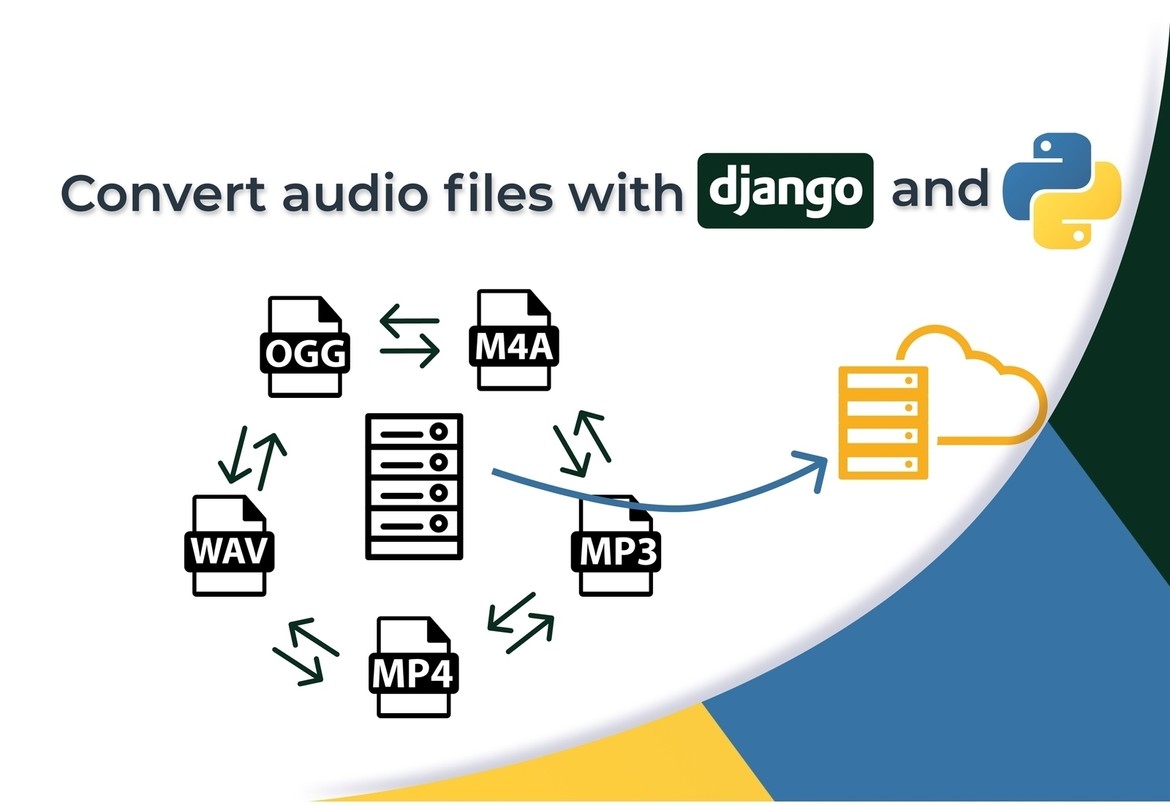 Converting audio files with Django and Python