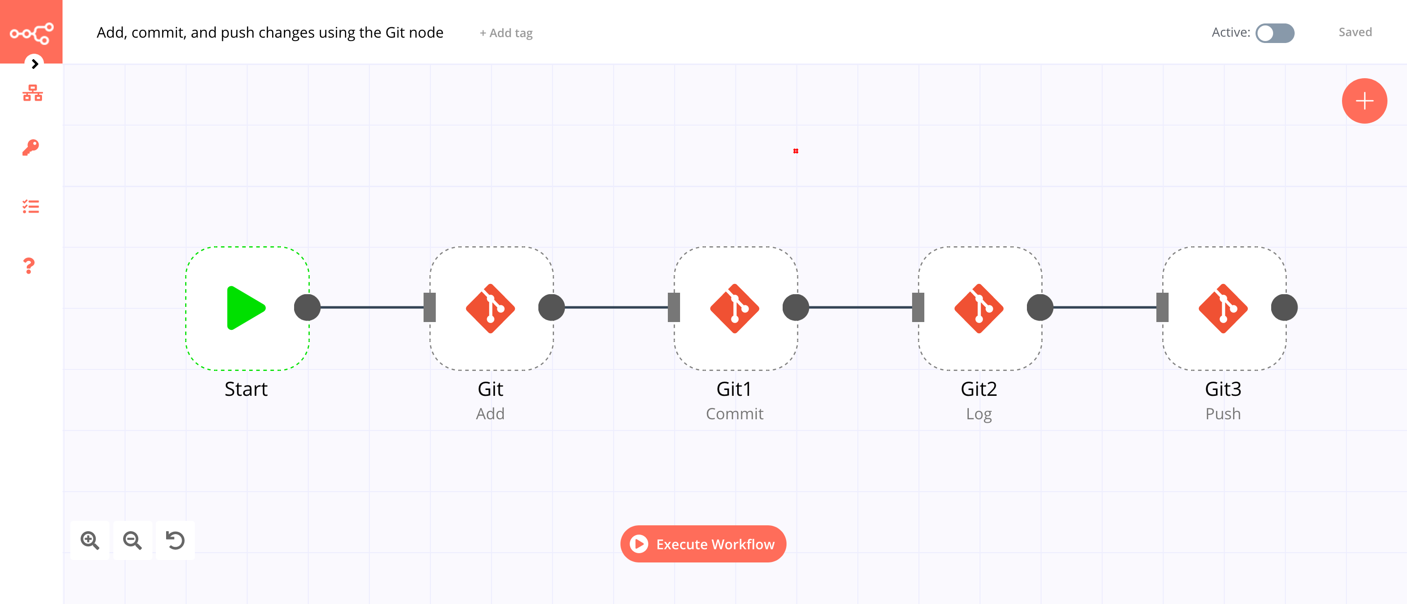 A workflow with the Git node