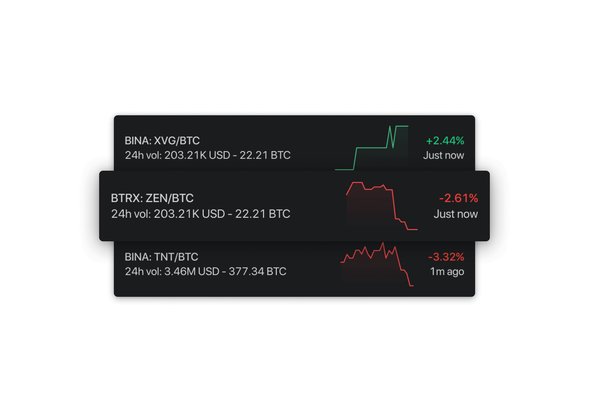 Altady trading crypto