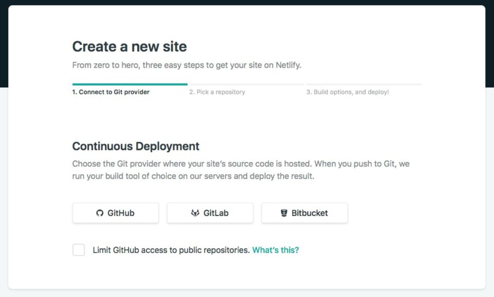 Netlify Create A New Site From Github