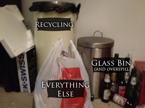 My recycling 'system' My recycling 'system'