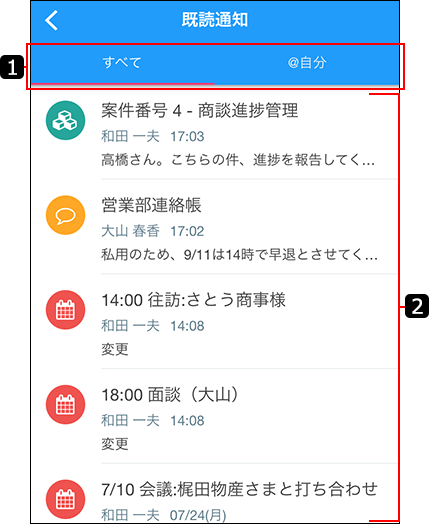 既読画面を説明する番号付き画像