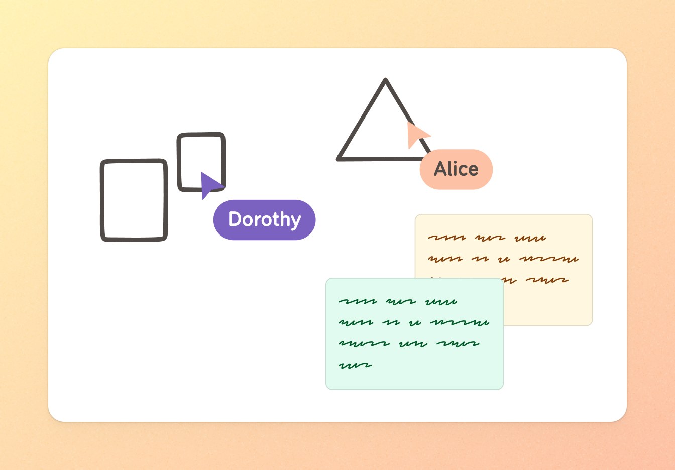 A whiteboard with some shapes and some sticky notes, and 2 mouse cursors: one marked 'Dorothy' and one marked 'Alice'.