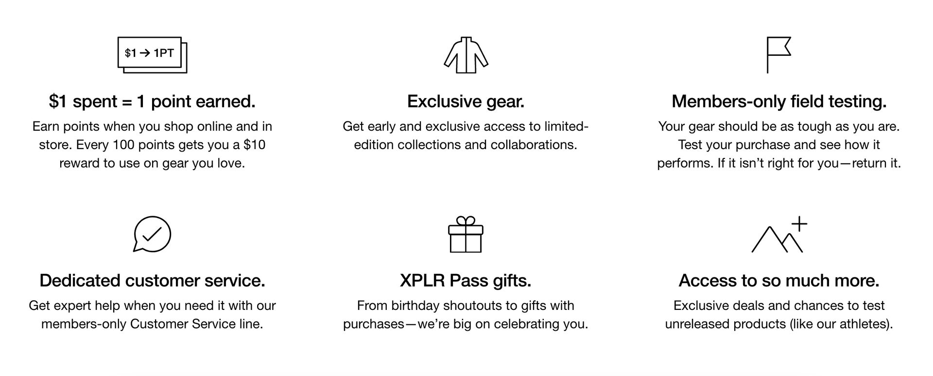 Examples of perks of The North Face's XPLR Pass program.