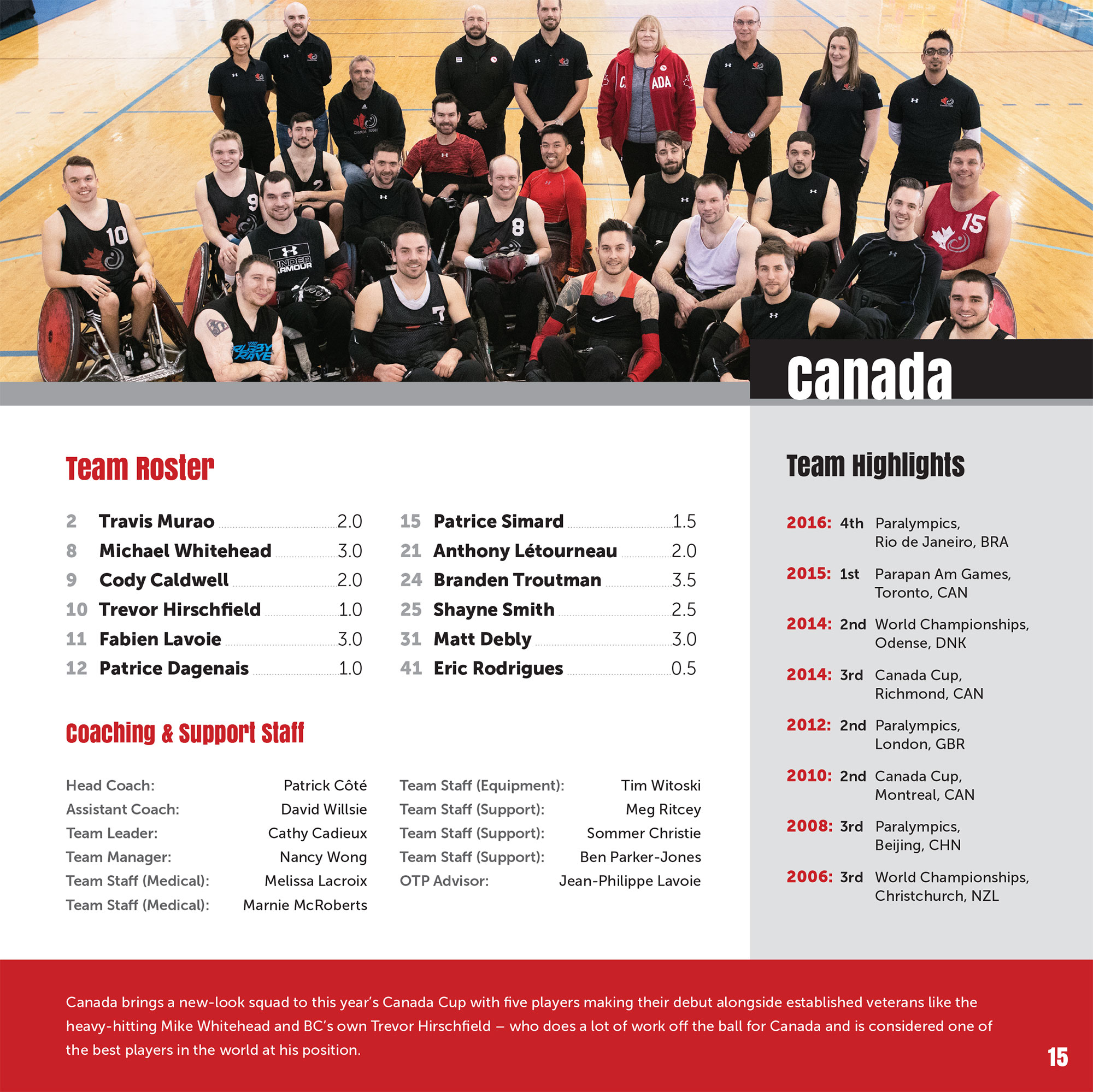 Canada Cup program excerpt